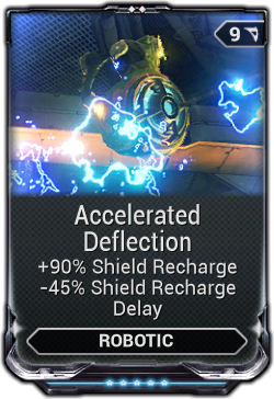Accelerated Deflection