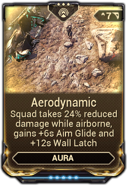 Aerodynamic