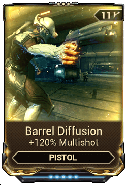 Barrel Diffusion