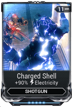 Charged Shell