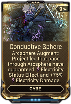 Conductive Sphere