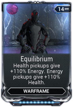 Equilibrium