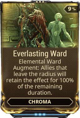 Everlasting Ward