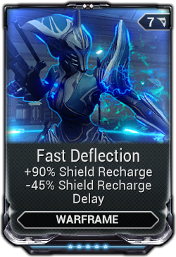 Fast Deflection