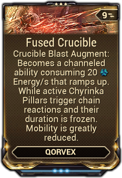 Fused Crucible