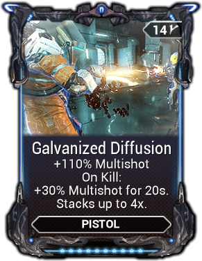 Galvanized Diffusion