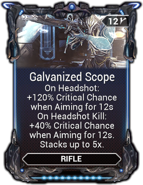Galvanized Scope