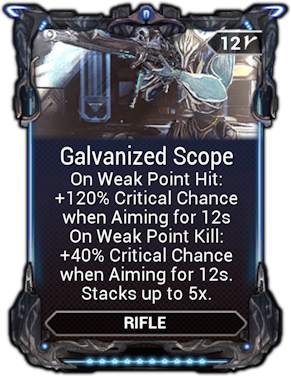 Galvanized Scope