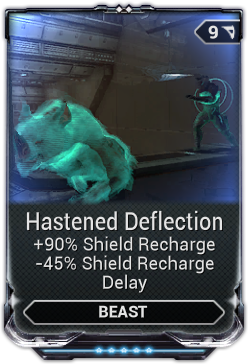 Hastened Deflection