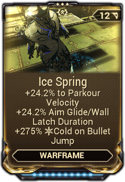 Ice Spring