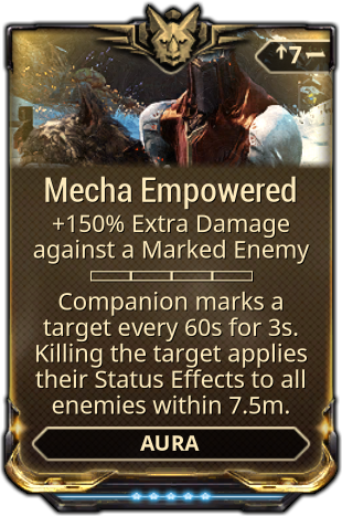 Mecha Empowered