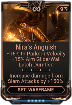 Nira's Anguish