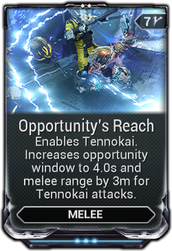 Opportunity's Reach