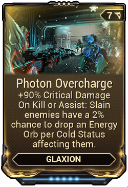 Photon Overcharge