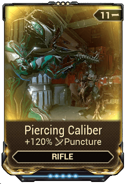 Piercing Caliber