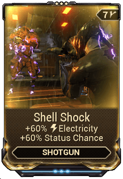 Shell Shock