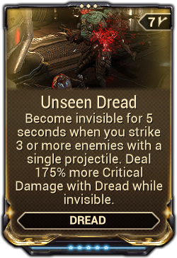 Unseen Dread