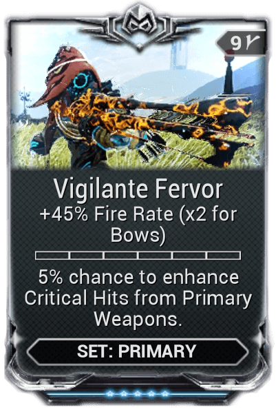 Vigilante Fervor